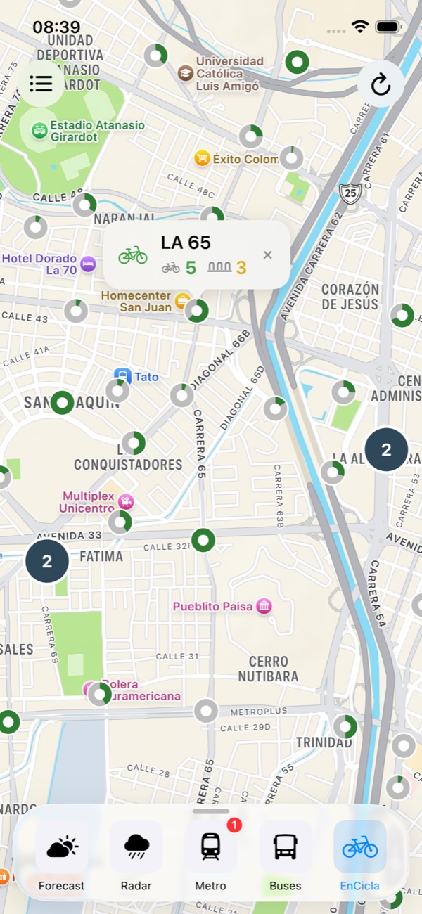 EnCicla bike-share station availability